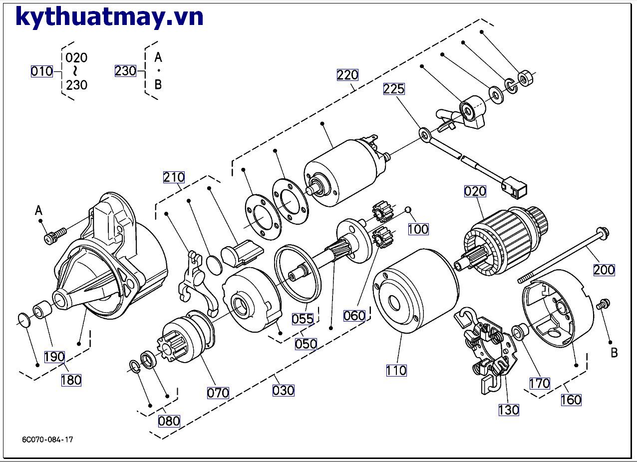 Của bộ phận khởi động ( link kiện)